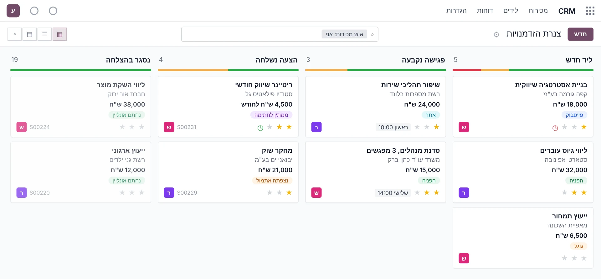 מסך לדוגמה באודו: מערכת למשרדים, יועצים וסוכנויות