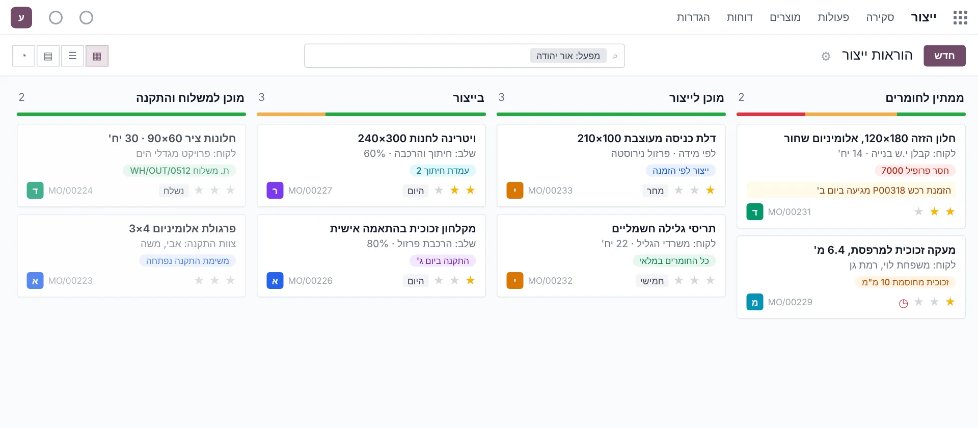 מסך לדוגמה באודו: מערכת למפעלים ולייצור לפי הזמנה