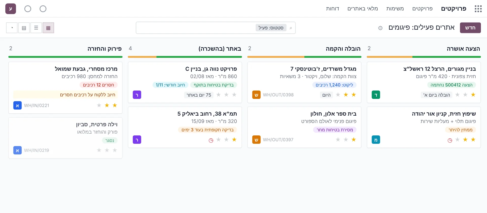 מסך לדוגמה באודו: מערכת לחברות פיגומים והשכרת ציוד