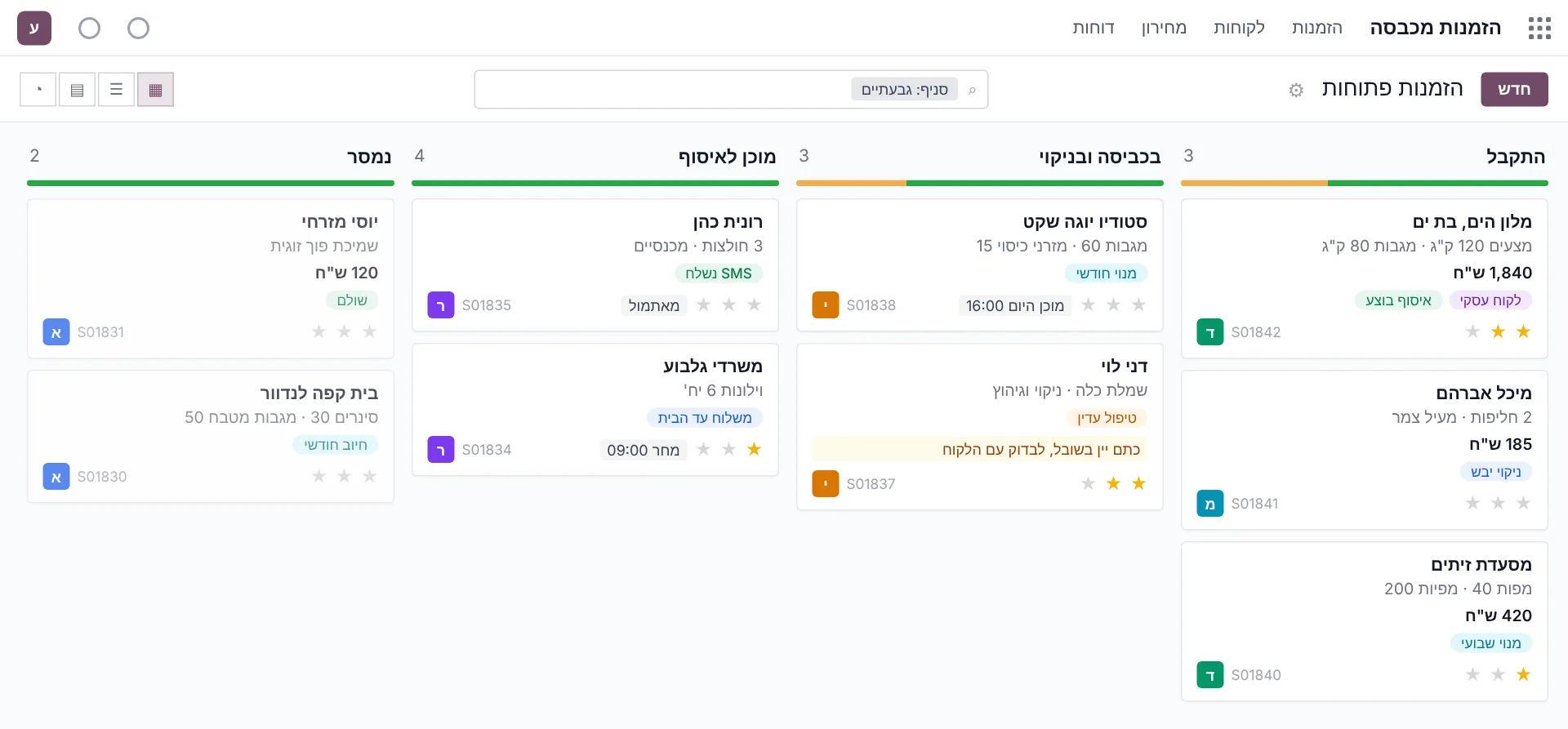 מסך לדוגמה באודו: מכבסה