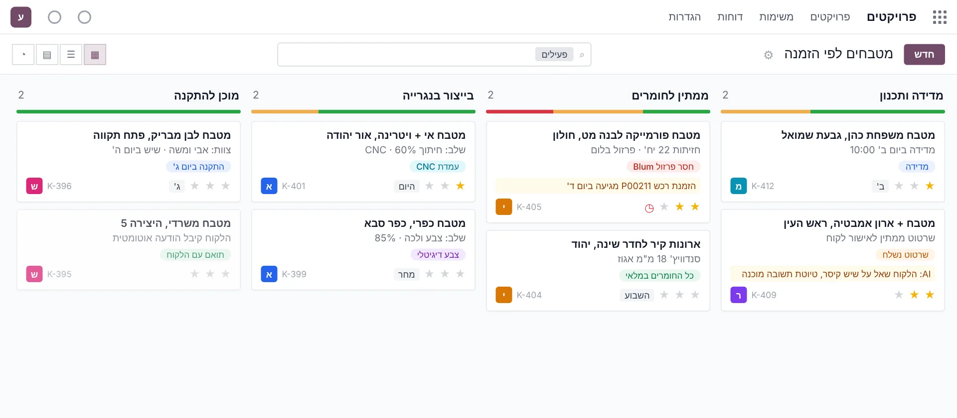 מסך לדוגמה באודו: מטבחים ונגרות