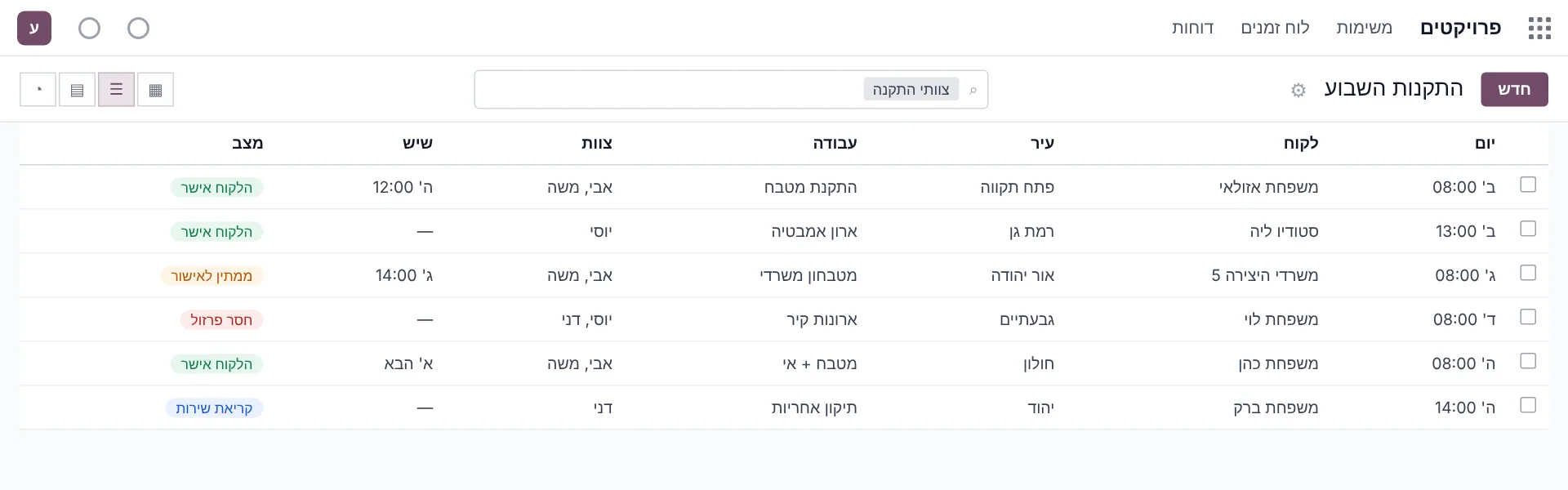 מסך לדוגמה באודו: מטבחים ונגרות
