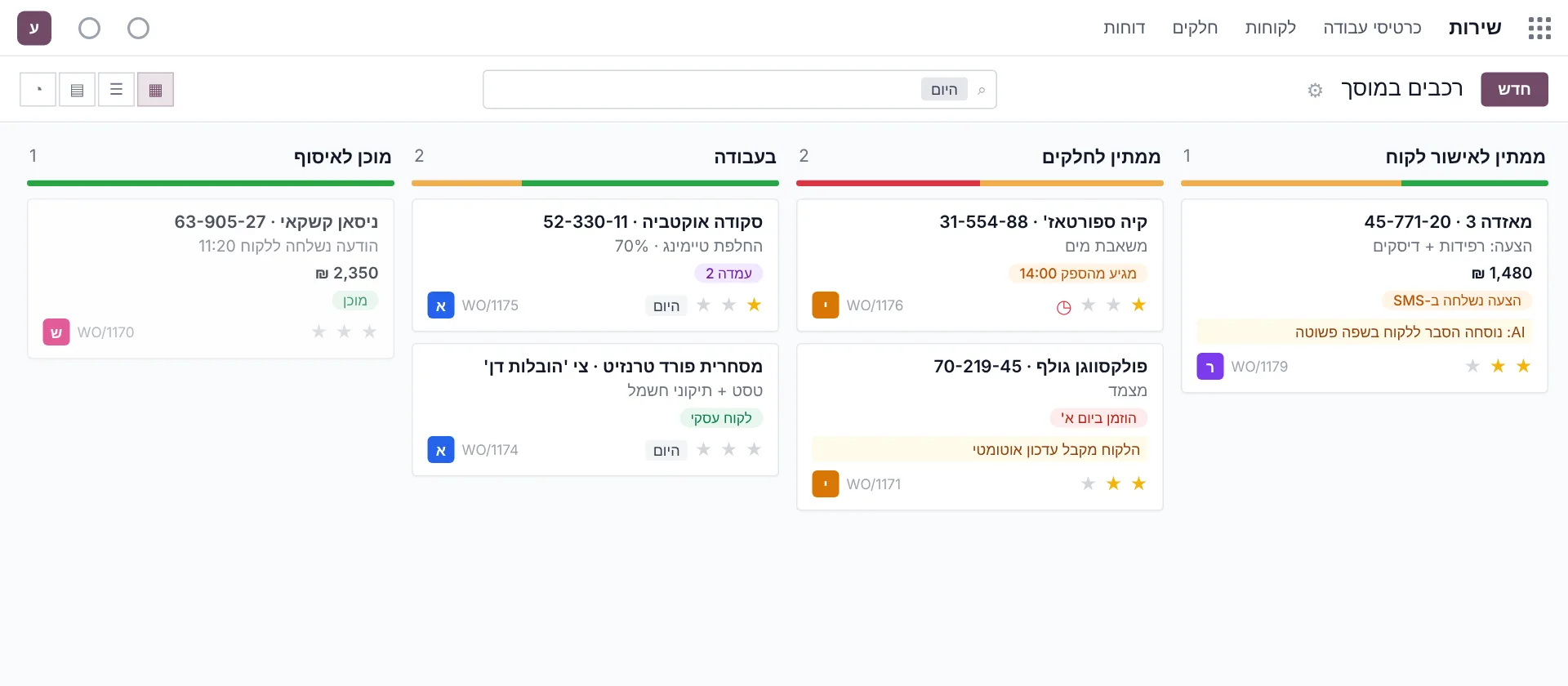 מסך לדוגמה באודו: מוסך